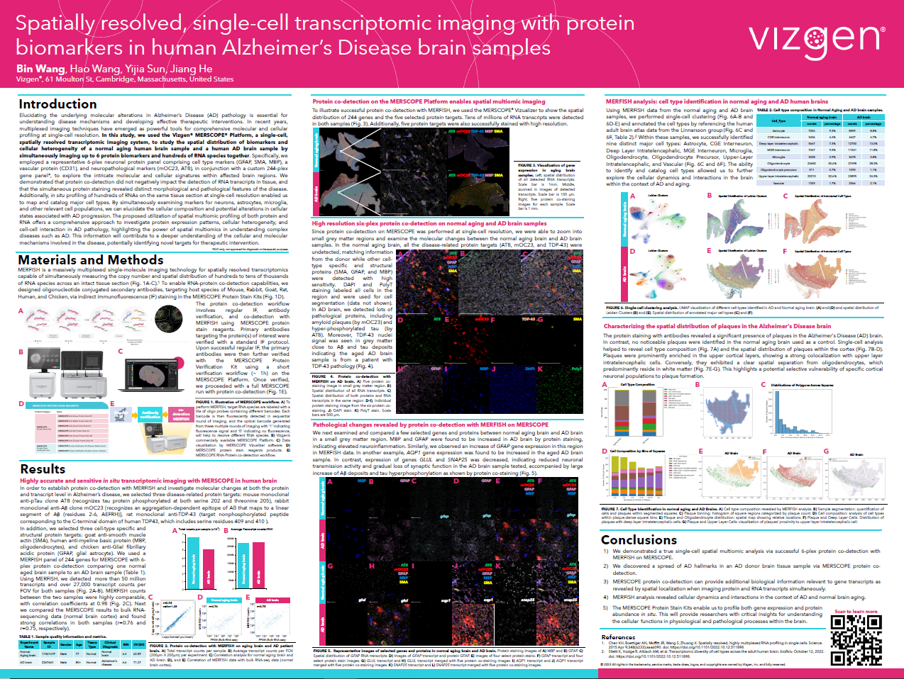 SFN Poster 2023 Alzheimer’s Disease